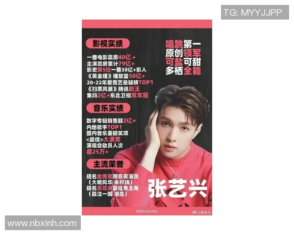 《张艺兴新剧首播破亿话题不断 粉丝热议剧情与演技双重突破》