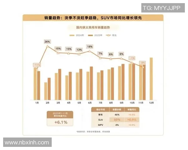 汽车配件制造行业发展趋势与技术创新探讨及市场前景分析