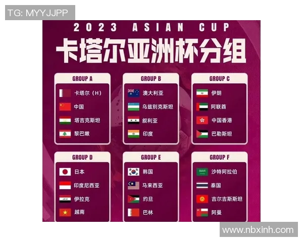 卡塔尔足球明星数量及其在国际赛场上的影响力分析